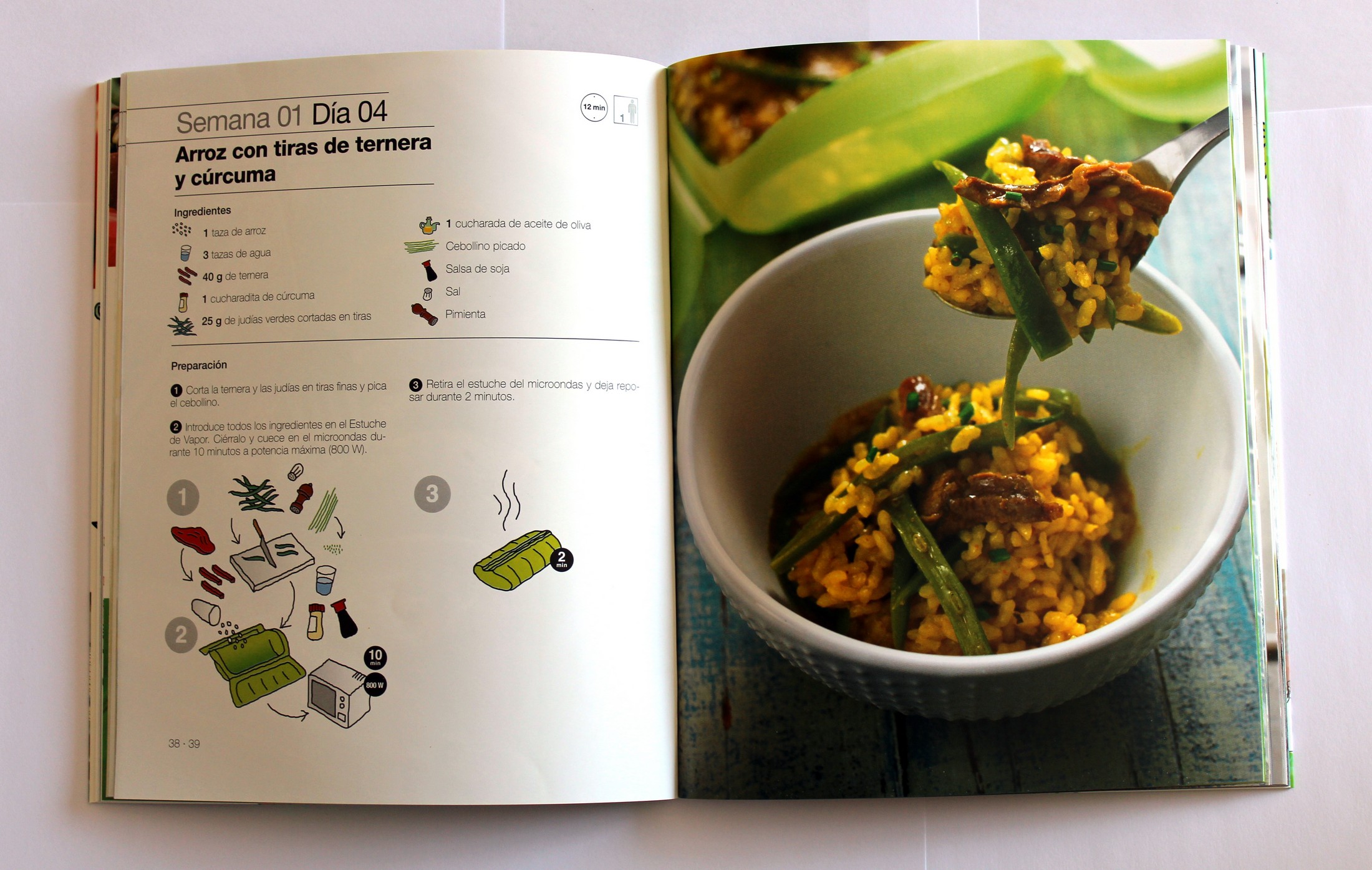 recetas de supervivencia-5