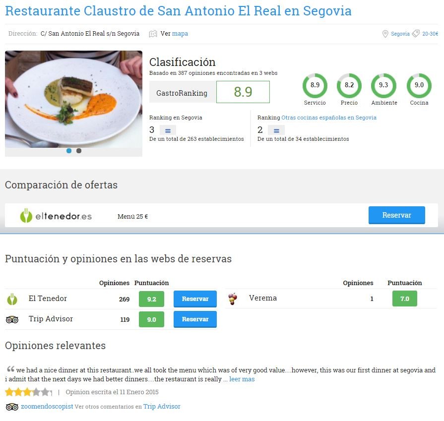 GastroRanking, el buscador de ofertas y opiniones de restaurantes
