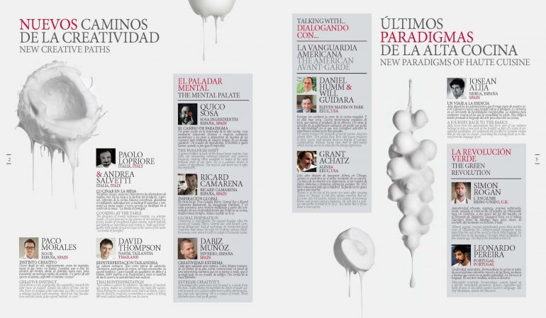 Programa Madrid Fusión 2016